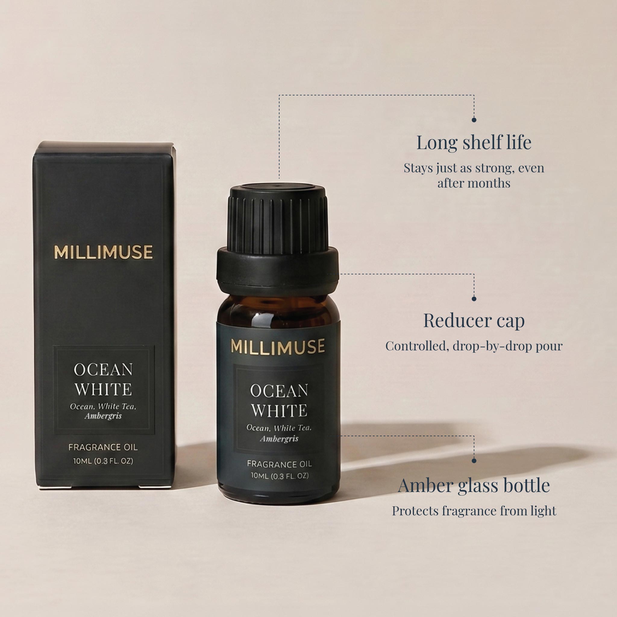 Tea & Timber Fragrance Oil