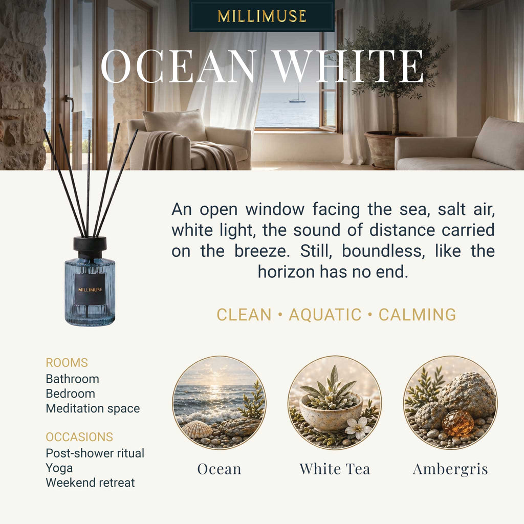 Ocean White Reed Diffuser