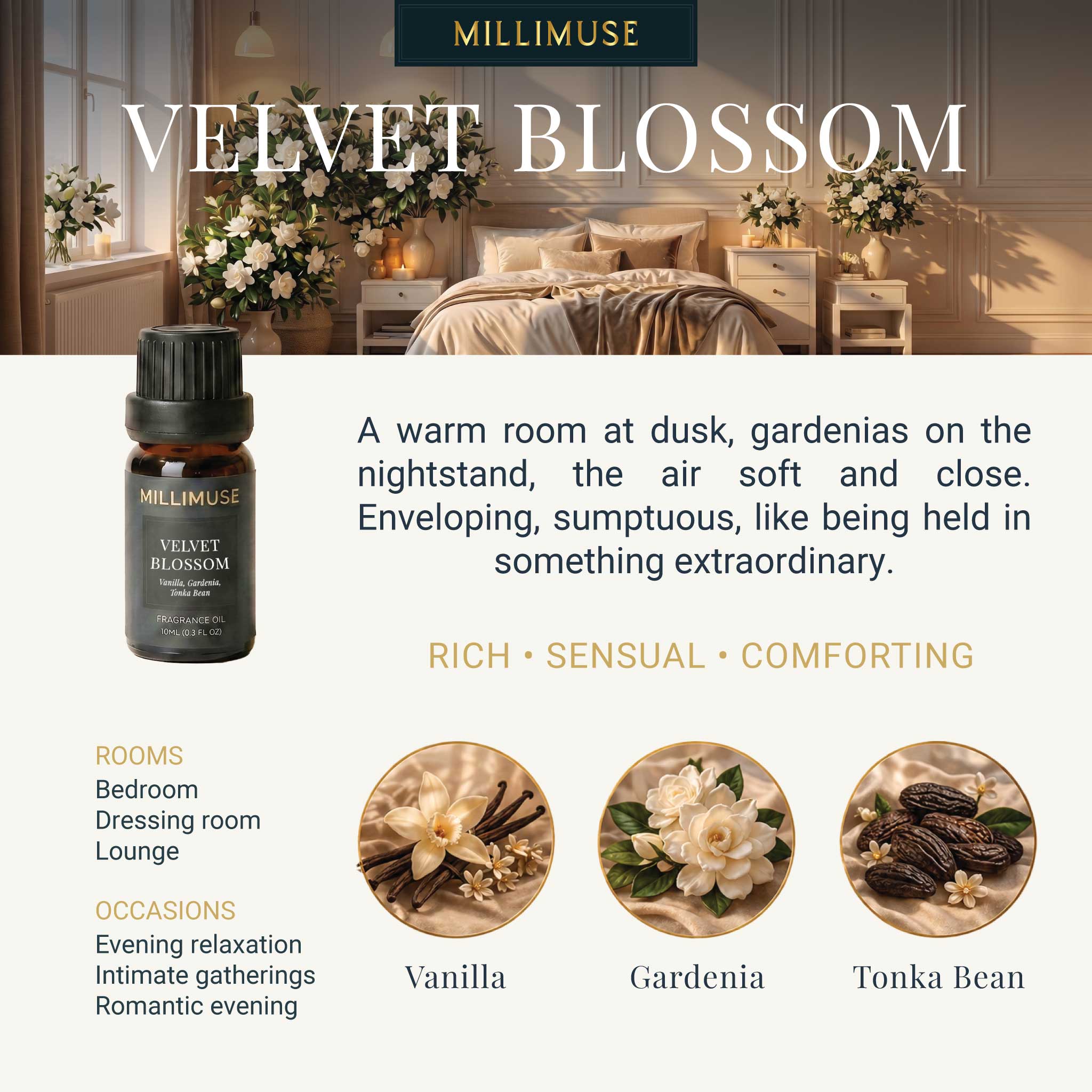 Velvet Blossom Fragrance Oil
