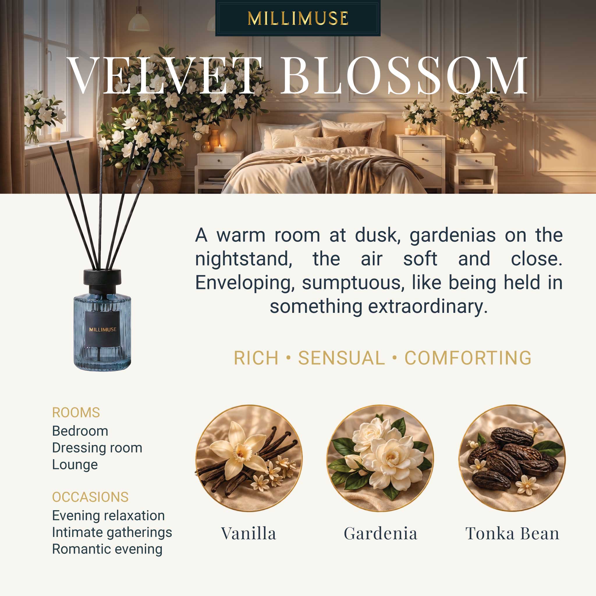 Velvet Blossom Reed Diffuser